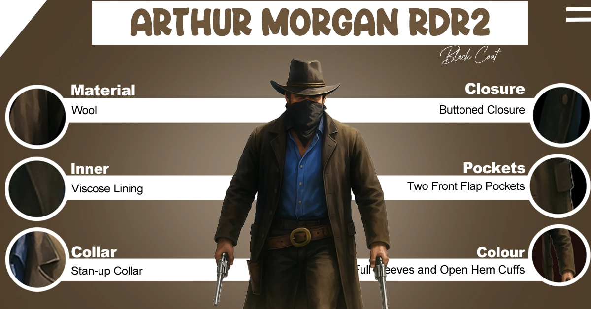 Arthur-Morgan-RDR2-Black-Coat