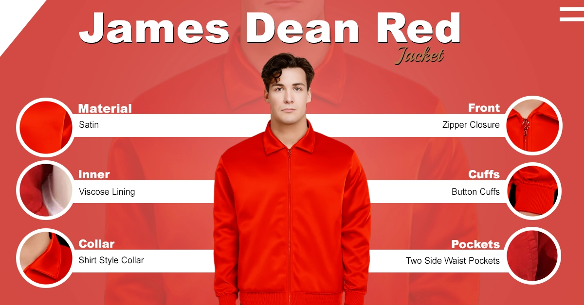 James Dean Red Jacket