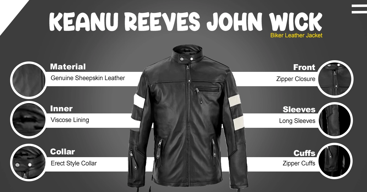 Keanu-Reeves-John-Wick-Biker-Leather-Jacket
