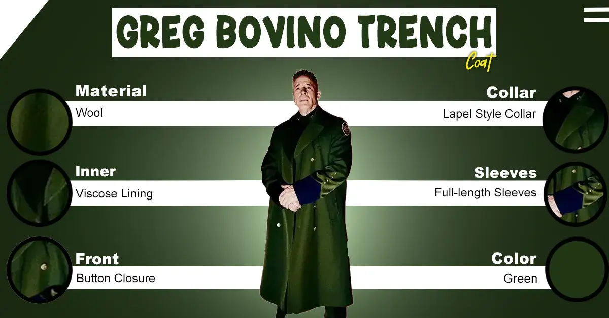A detailed Greg Bovino Trench Coat Specifications Guide showing design features.